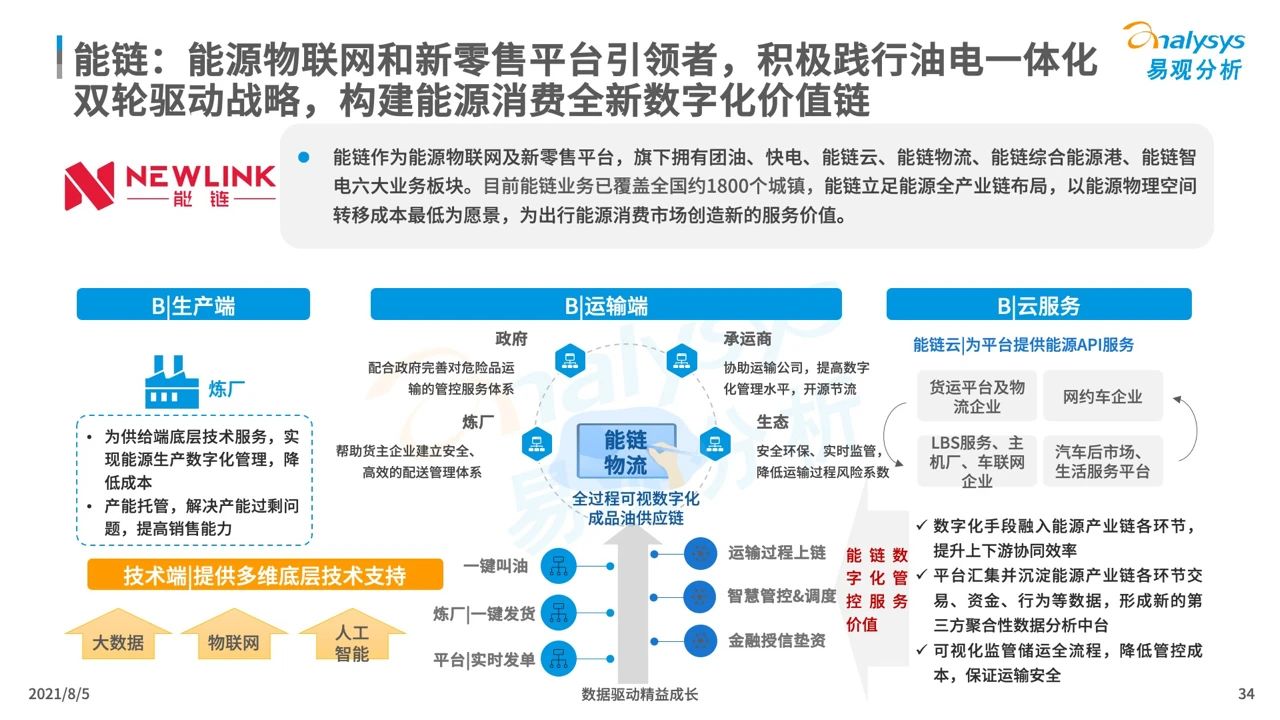 产品经理，产品经理网站